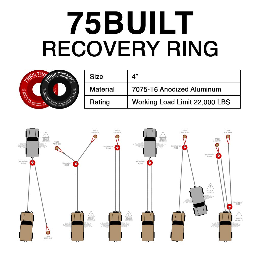 75Built 4" Recovery Ring image 14