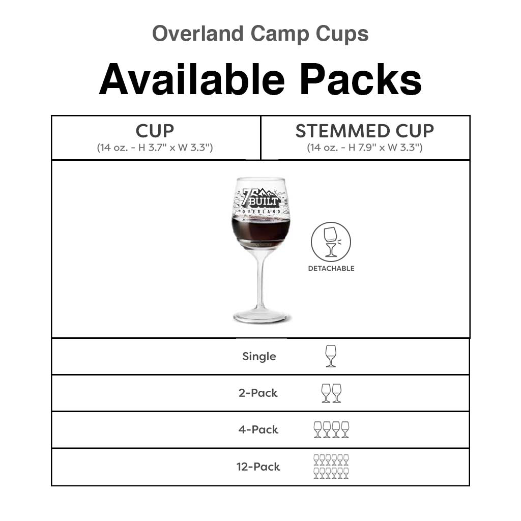 Overland Camp Cup