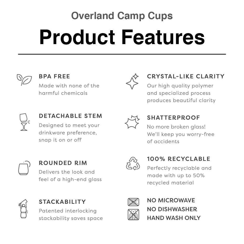 Overland Camp Cup